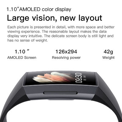 Cuore Rate Blood Pressure Monitor dello Smart Watch del braccialetto di forma fisica di Bluetooth