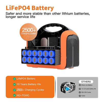 Centrale elettrica portatile 1200W Logo Customized del litio ricaricabile