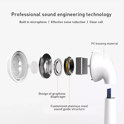 Cuffie Bluetooth senza fili Earbuds impermeabile di Bluetooth di sport di riduzione di rumore