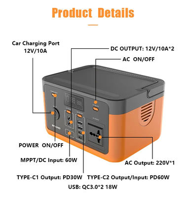 la Banca mobile portatile di potere del sistema energetico della centrale elettrica del generatore di CA di 110V 220V 100000mAh