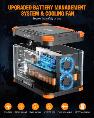 1000w caricarsi rapido eccellente di campeggio della batteria portatile della centrale elettrica LiFePO4