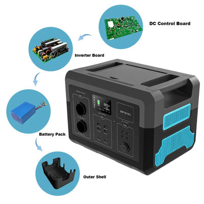 1500W generatore solare, centrale elettrica solare all'aperto portatile 110v 220v
